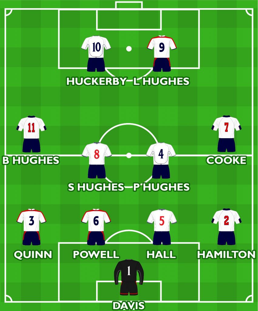 A graphic with an England XI wearing various kits. The formation is 4-4-2 and the line-up is

1. Davis
2. Hamilton
3. Quinn
4. P Hughes
5. Powell
6. Hall
7. Cooke
8. S Hughes
9. L Hughes
10. Huckerby
11. B Hughes